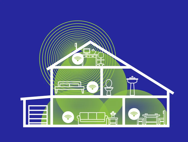 Cutaway home showing full Wi-Fi coverage in every room