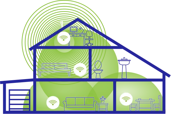 Cutaway house showing strong Wi-Fi coverage in every room